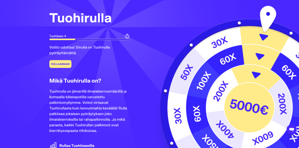 Käteiskierrokset Tuohirullasta